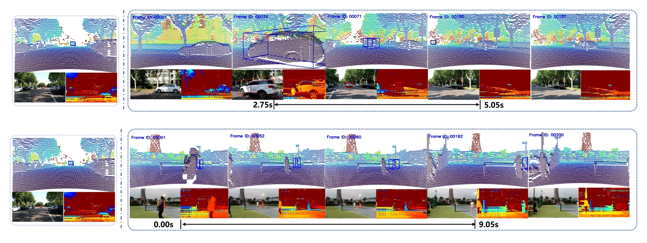 3DVQL: Towards Visual Query Localization in the 3D World